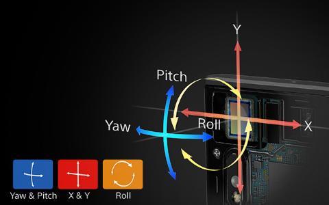 出游必备相机,旅游必备照相机