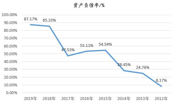 能好好养牛偏要做传媒，天山生物24亿引狼入室，连亏两年即将戴帽