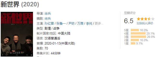 新世界最牛卧底是谁,新世界里的老大是谁