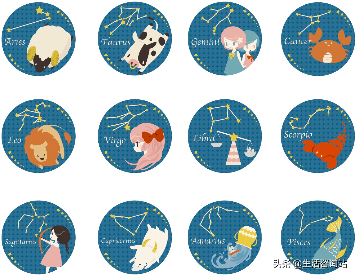 十二星座守护神为什么属于希腊,希腊神话十二星座真正的守护神