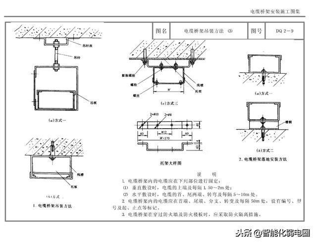 桥架安装实施工程图纸,桥架全套施工图片