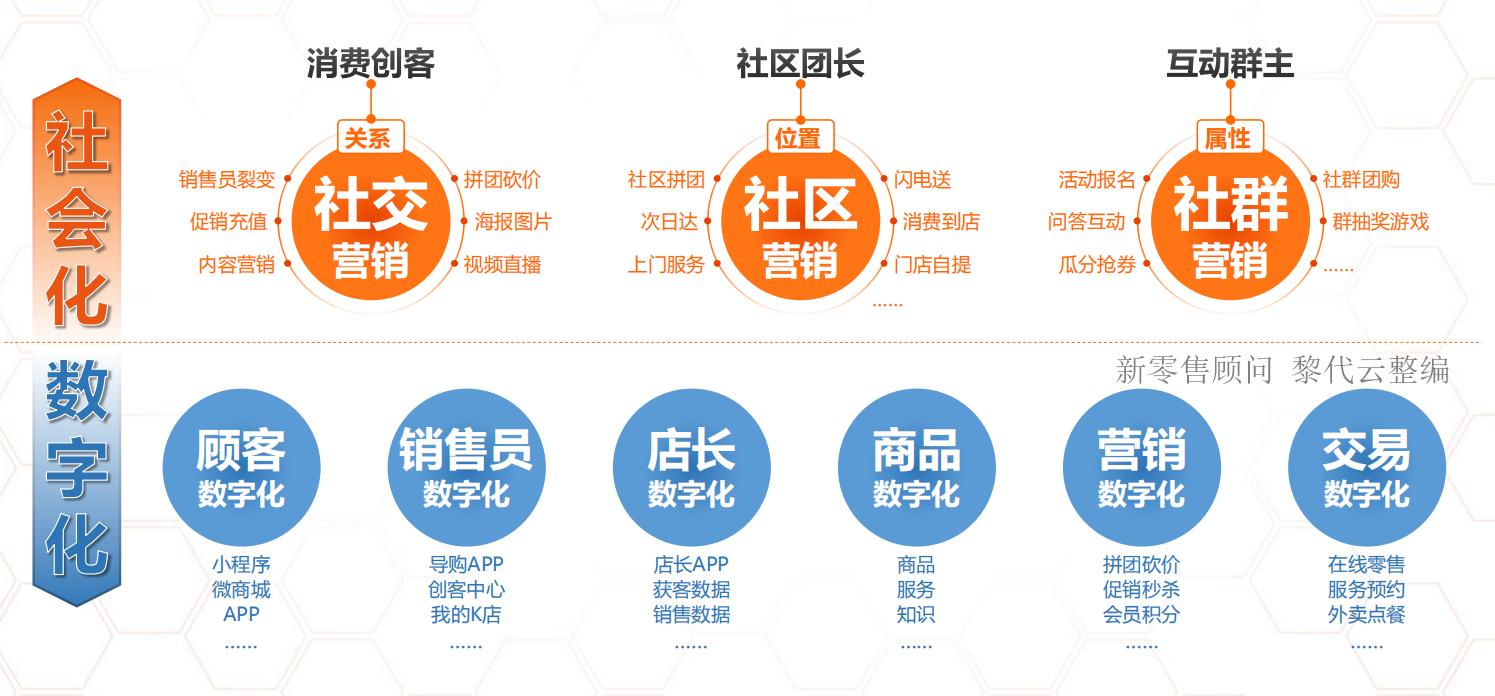 深度分享：进口跨境APP和小程序商城设计开发思路