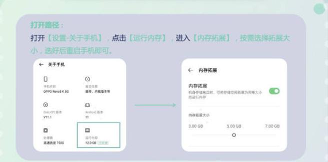 oppo手机3g内存不够怎么办,oppo手机内存不够怎么办实用方法
