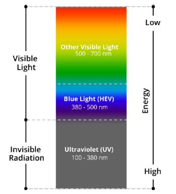 显示器的各种参数讲解,显示器各项参数解析
