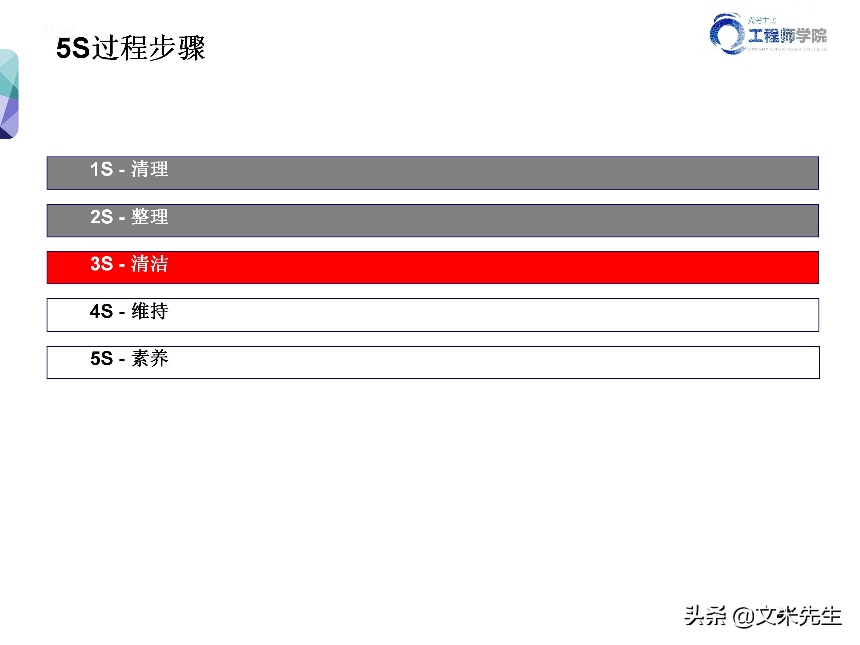 知名企业的5s管理,企业5s管理之整理