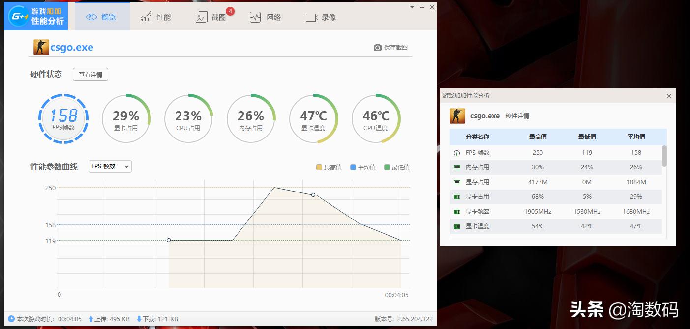 铭瑄gtx960终结者4g多少钱,铭瑄gtx1660s6g加强版