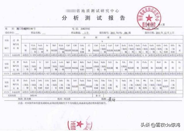 高僧体内的舍利子是怎样形成的,高僧体内的舍利子到底怎么形成的