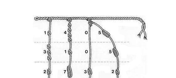 数学发展史和感悟,谈中学数学发展历程对我们的启示