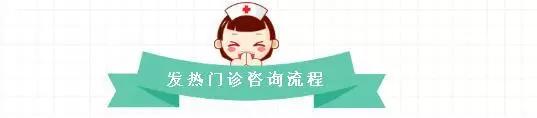 宿迁市儿童医院可以网上预约吗,儿童医院发热门诊电话