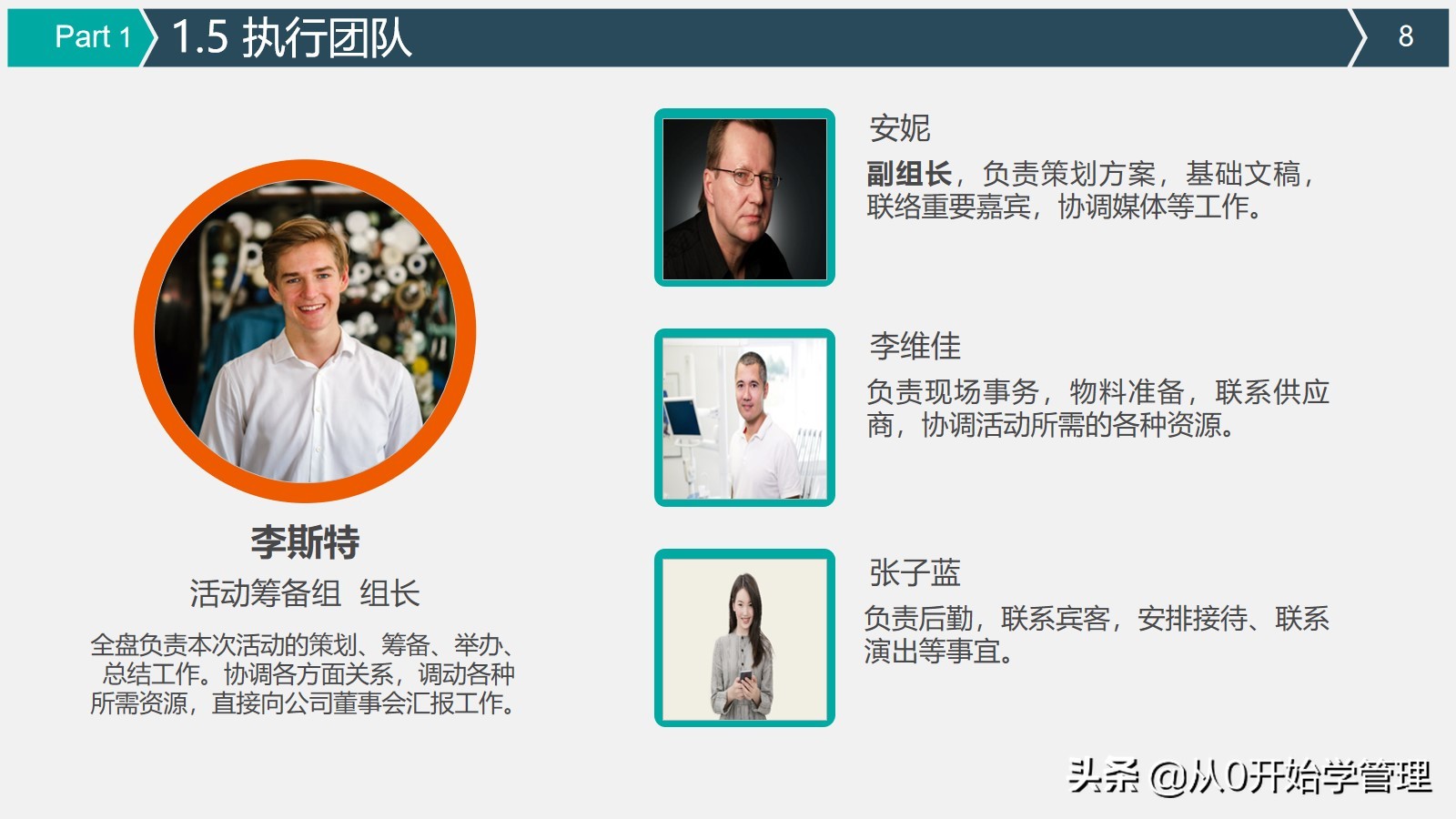 上市公司管理方案,走进上市公司活动方案