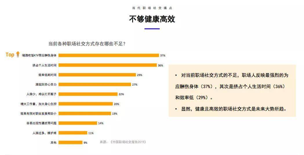 职场小透明怎么逆袭,如何成为职场小透明