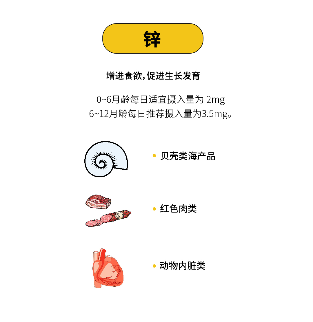 宝宝辅食12月香菇豆腐,1岁宝宝辅食的做法大全最简单