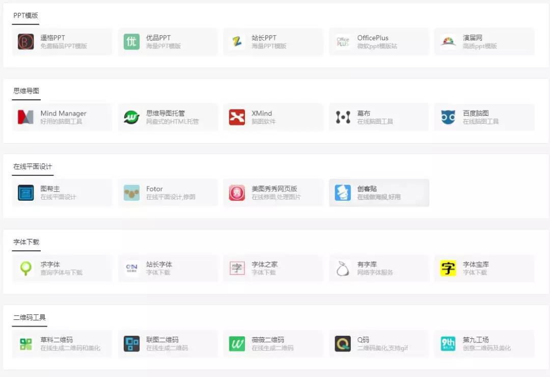 五个超实用网站分享给你们,这几款好用冷门的网站推荐给你