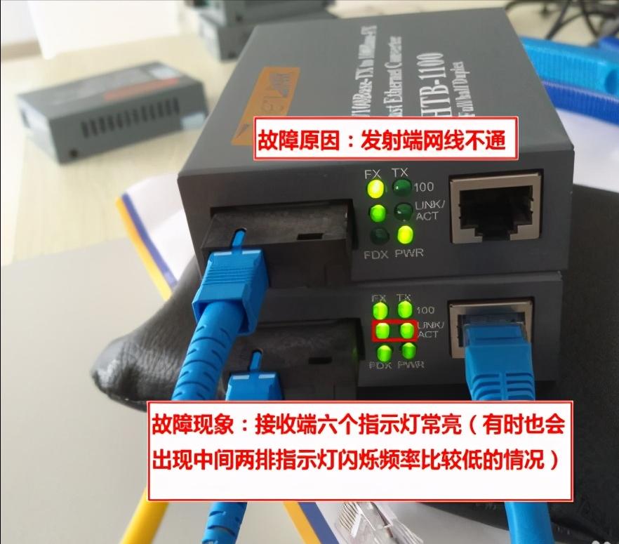 光纤收发器使用及故障解决方法,光纤收发器a端b端安装有规定吗