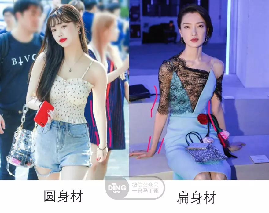 大骨架扁身和圆身怎么分辨,身型风格全面解析