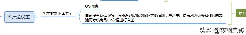 拼多多店铺关注人数影响权重吗,拼多多店铺主图更换会影响权重吗