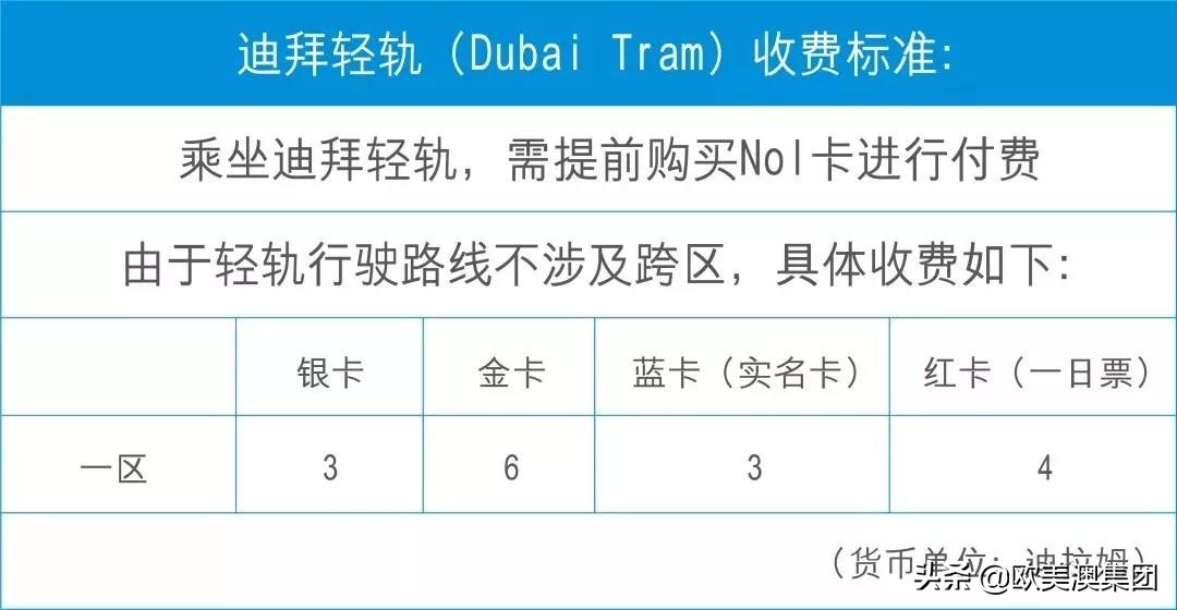 迪拜交通运输服务,去迪拜的交通工具