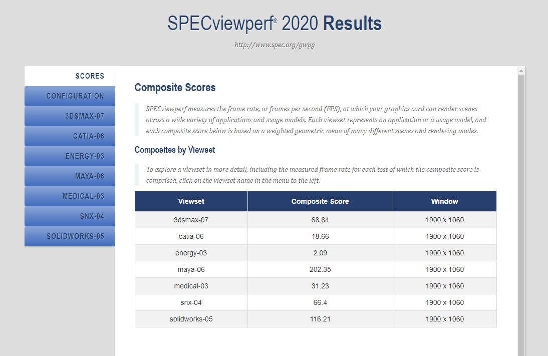 暗影精灵7锐龙版rx6600测评,暗影精灵7锐龙版深度测评