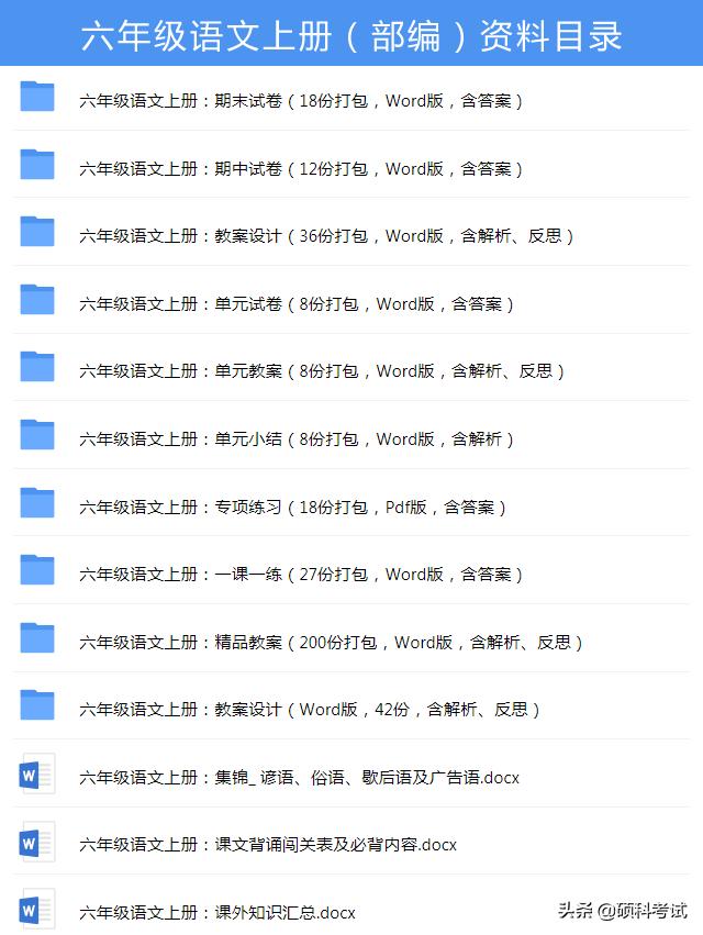 小学语文好词好句好段摘抄,小学1-6年级好词好句好段