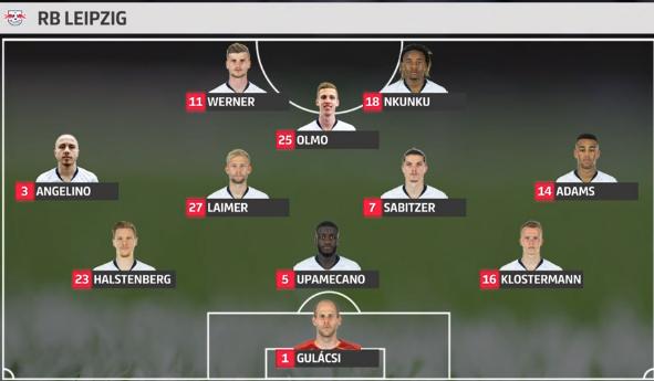 拜仁2-1莱比锡赛后评分,拜仁0-1拉齐奥赛后评价