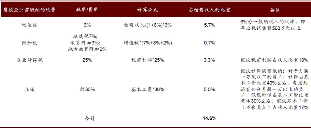 疫情期间医药股的表现,疫情对医药板块有什么影响