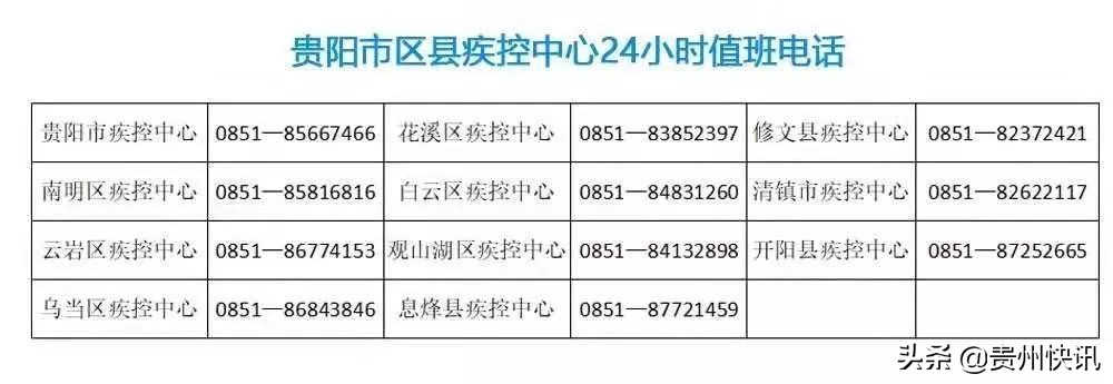 抗击疫情代购物资,众志成城抗疫情最新消息