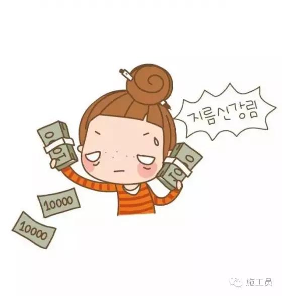 哪个城市设计师工资待遇最高,山东菏泽维意定制设计师薪水