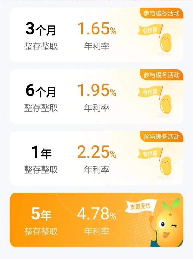 中小银行最新存款利息,中小银行存款利率一览表2024