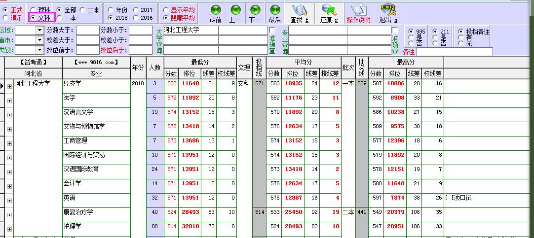 河北工程大学科信学院,河北工程大学学费