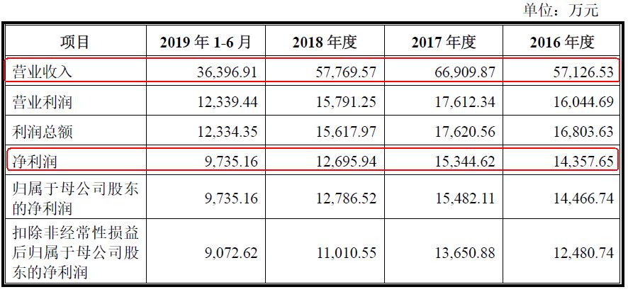 指南针炒股软件,指南针炒股软件收费一万多靠谱吗