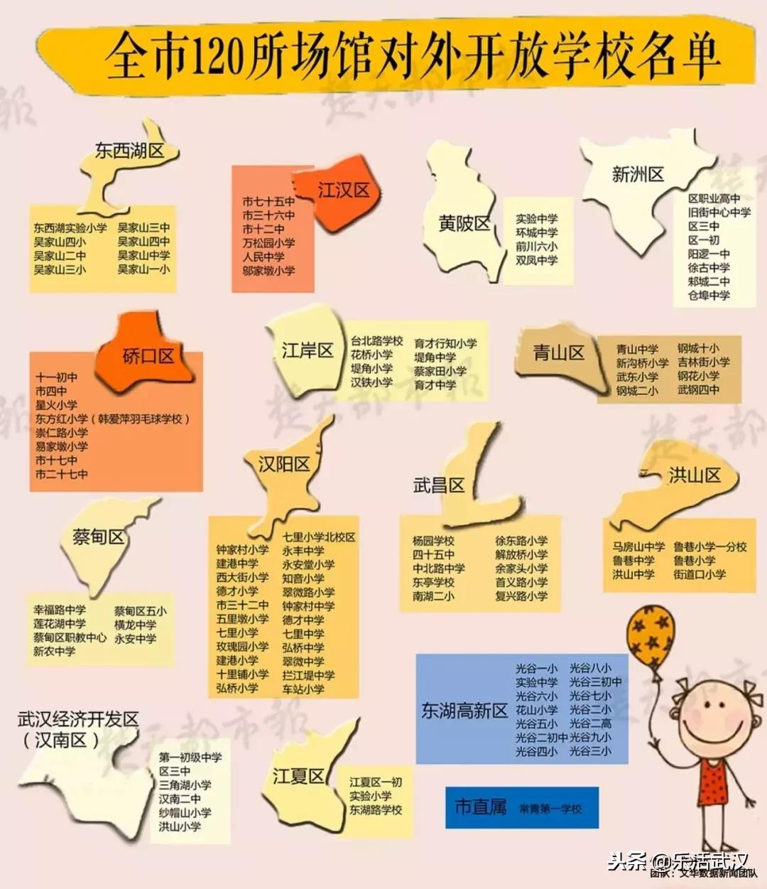 1月武汉,武汉1月份有什么玩的