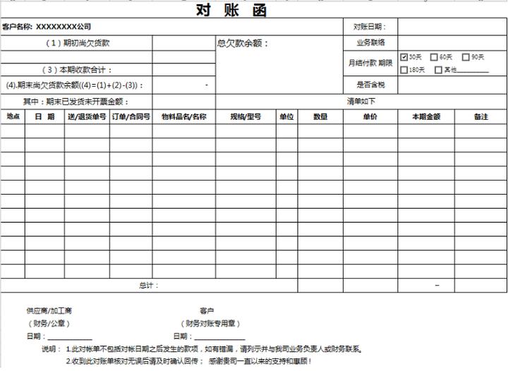 excel财务做账实用技巧,财务会计做账表格教程