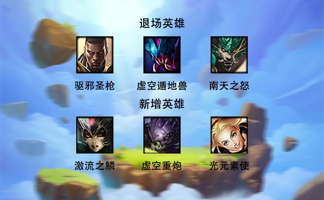 金铲铲之战时空裂痕新版本讲解,金铲铲之战时空裂痕最新更新