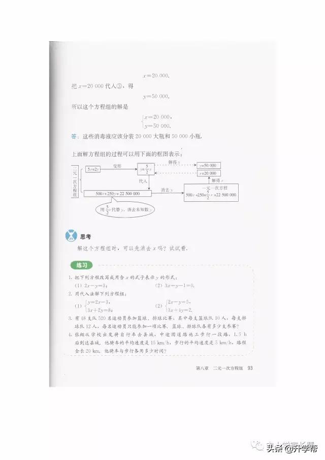 七年级下北师版数学预习资料推荐,华师大版七年级下册数学推荐资料