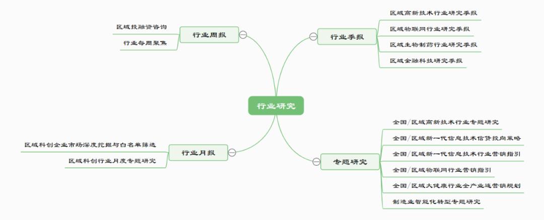 银行新的利润增长点在哪里,银行盈利机会