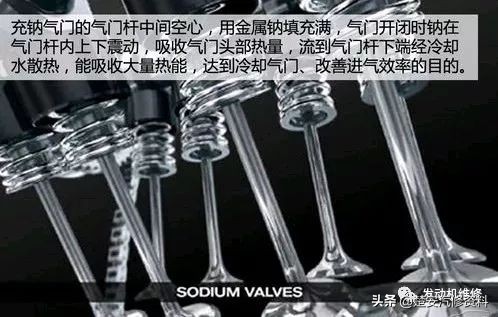 各品牌发动机讲解视频,各车型发动机介绍