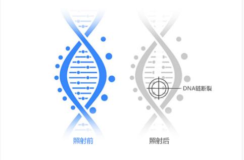 手机比马桶还脏每天要清理消毒,如何清洁手机杀菌方法