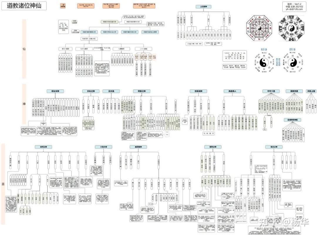 全真教地图,全真教发源地是圣经山吗