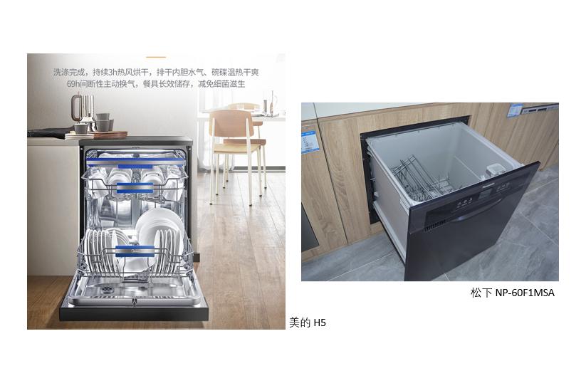 担心厨房漏水怎么办呢,厨房漏水最佳解决方案