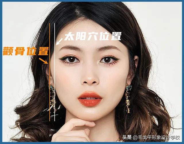 太阳穴凹陷颧骨突出怎么整容,颧骨外扩太阳穴凹陷整容