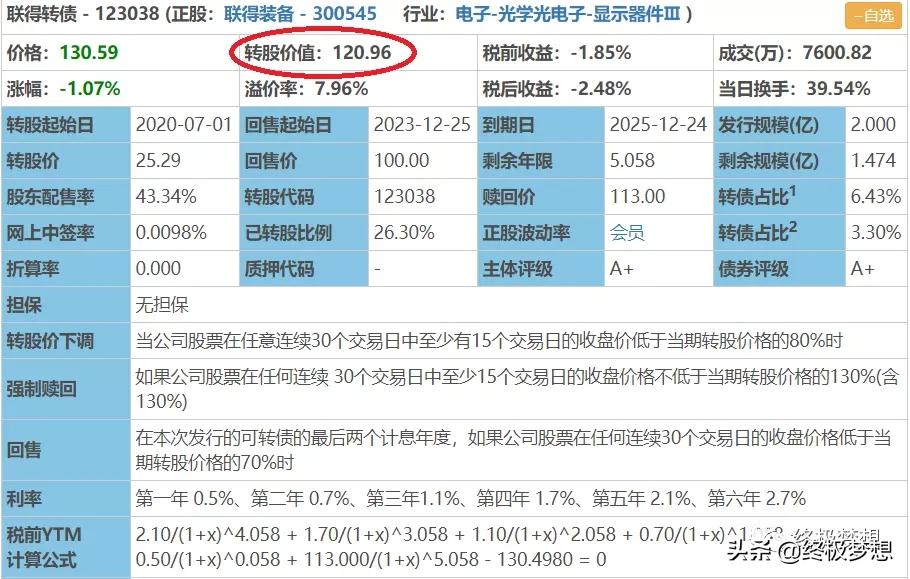 锦浪可转债的溢价率,可转债的纯债溢价率
