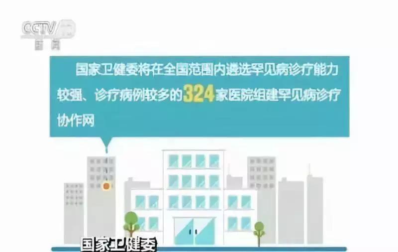厉害了，和平医院！被国家看中，将迎大发展！