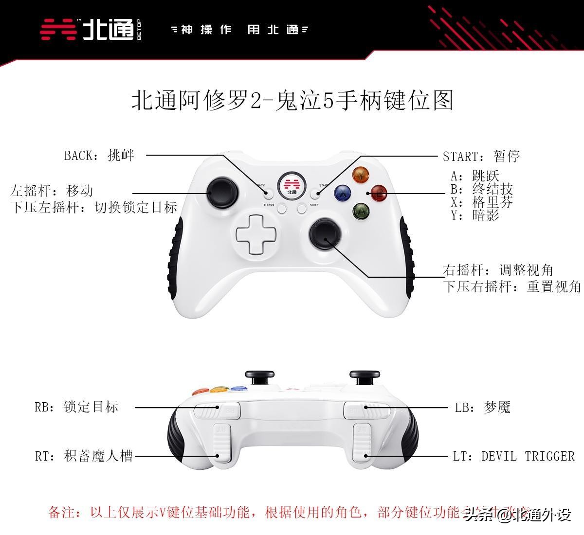 switch的鬼泣3手柄键位设定,鬼泣4手柄释放潘多拉魔盒键位