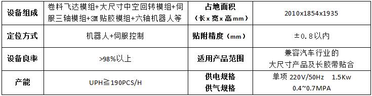 自动化设备｜电池盖正反面贴合组装线