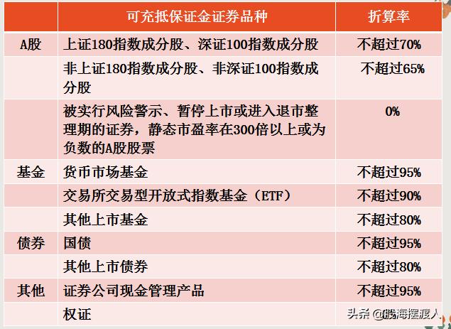 鑲℃捣鎽嗘浮鑸归暱韬环,鑲℃捣鎽嗘浮鑸归暱瀛︿範浜ゆ槗