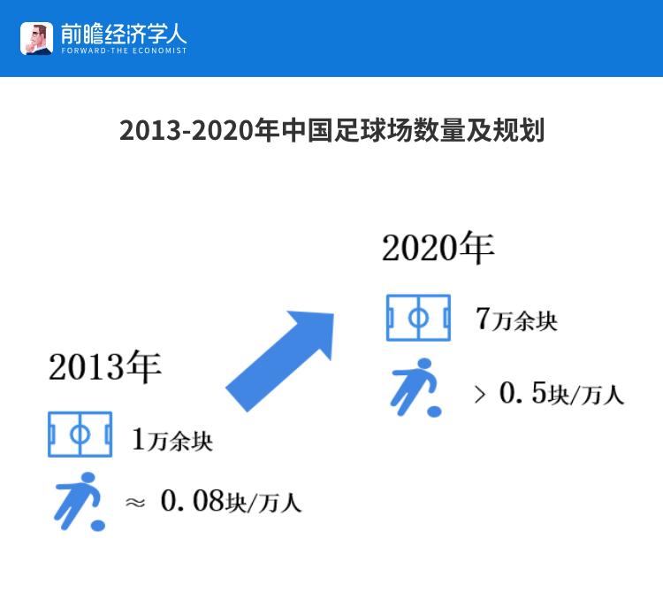 里皮从中国赚走了多少钱,里皮对中国足球的贡献