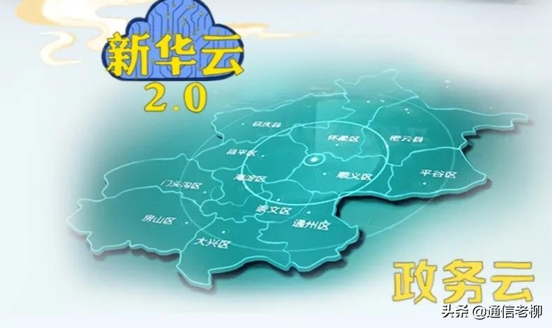 云改数转对电信收入的重要性,中国电信数字化转型助力发展