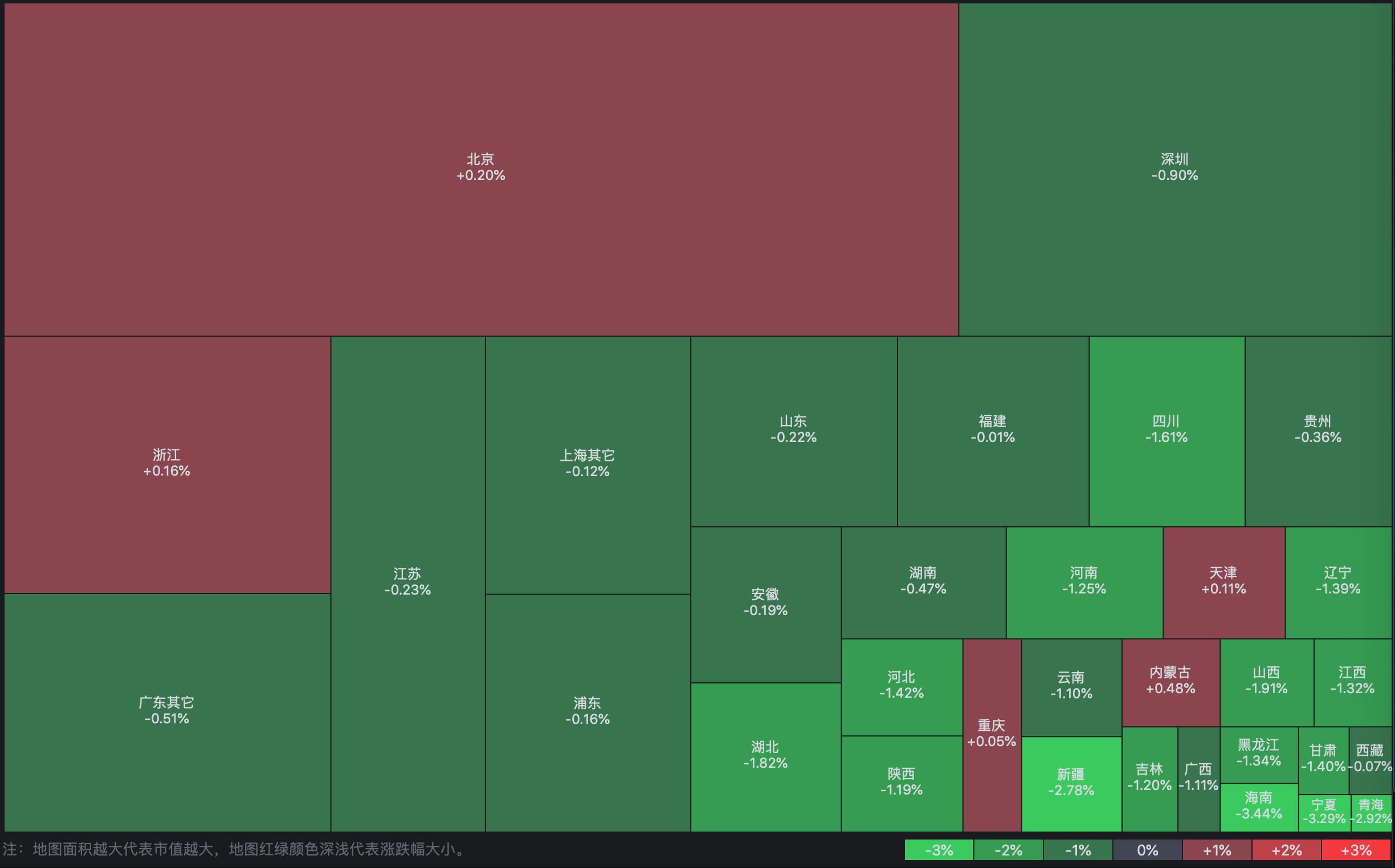 4月19日上证指数收盘分析,2月2日上证指数午评