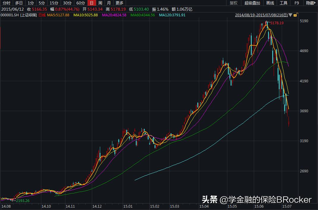 现在的安邦,那些年保家卫国