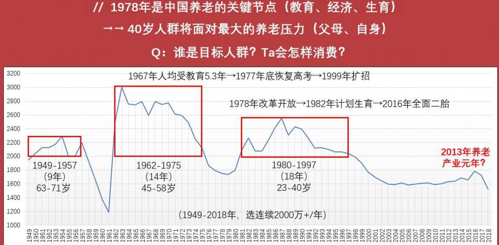 日本老人破产的现状,日本破产式养老